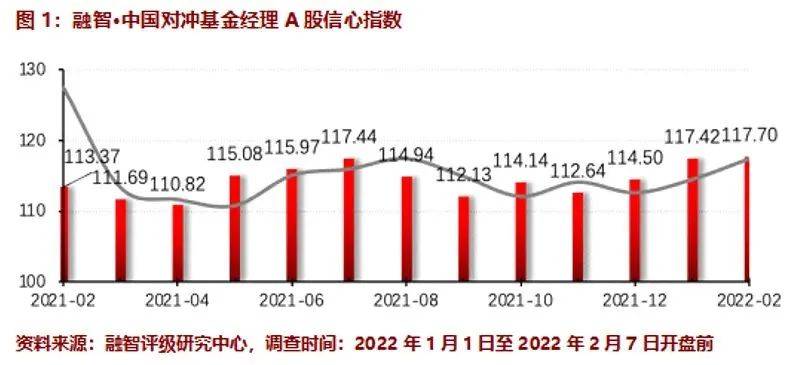 
          
            强势翻红！百亿A500指数ETF(560610)再度走强，蓝色光标、上汽集团、卫宁健康领涨
        