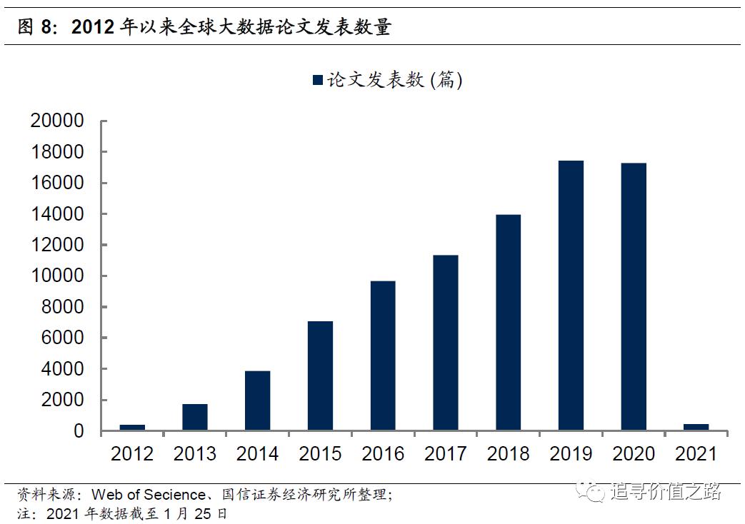 
          
            全面布局创业板赛道，华夏基金上报创业板50ETF
        