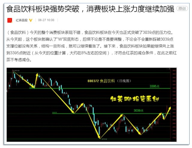 
          
            板块指数突破，巨头将披露财报！这个板块会有行情吗？——道达投资手记
        