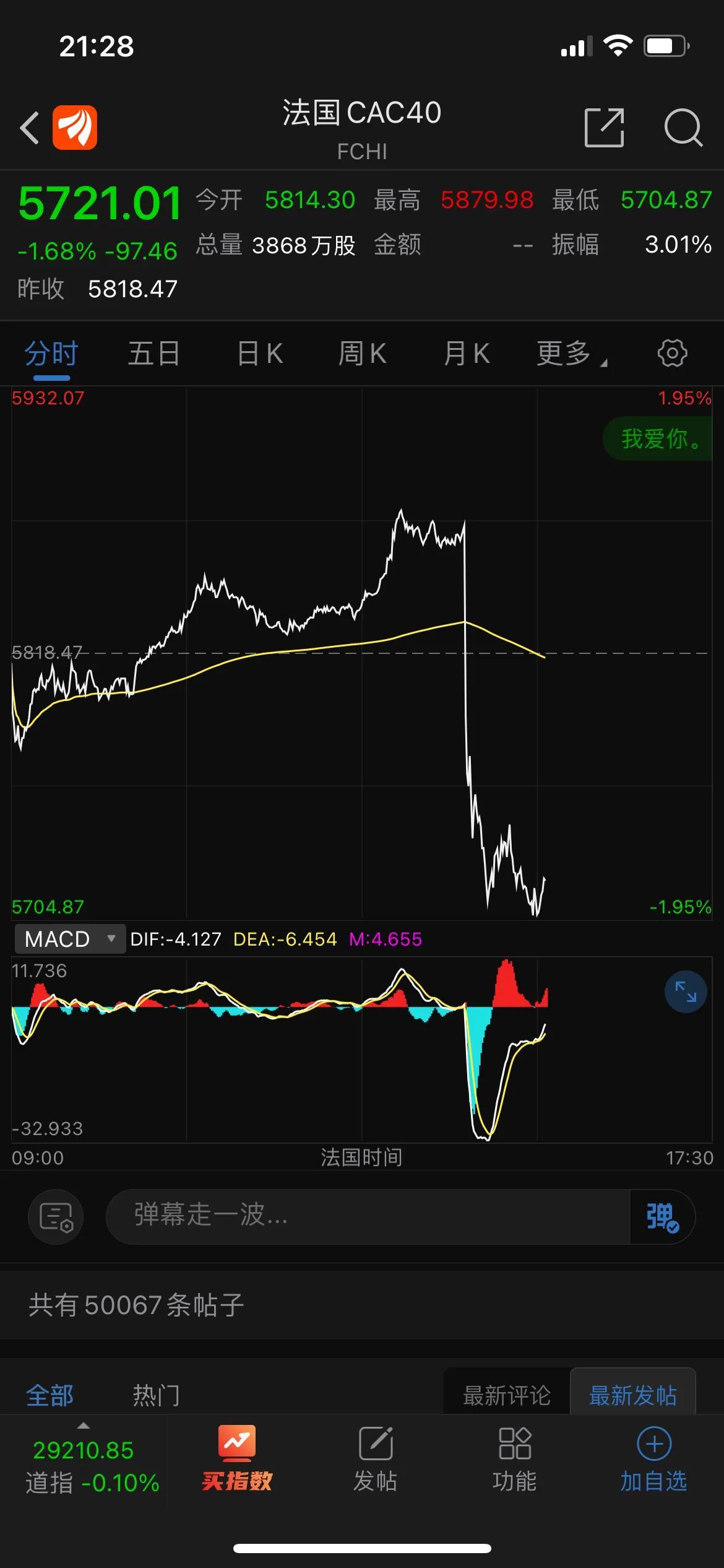 
          
            【美股盘前】三大期指齐跌，热门中概股多数上涨；美国10月CPI今晚出炉，12月降息概率下降；英伟达宣布与软银在日本合作建设AI基础设施
        