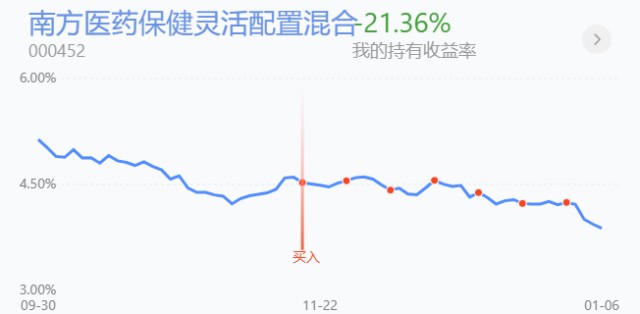 
          
            指数探底回升势头不减！百亿A500指数ETF(560610)收涨0.3%，金山办公、科大讯飞、上汽集团领衔
        