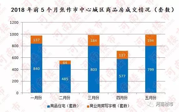 市场参与方“摩拳擦掌”，并购重组活跃度有望持续提升