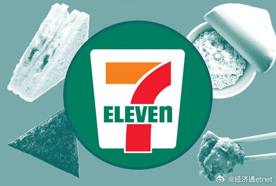 7-11母公司陷入收购战，是否影响中国市场业务