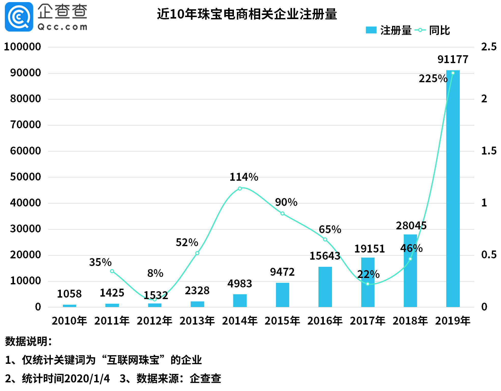 
          
            中国长城跌停，数据ETF（516000）盘中下探，跌近4%
        