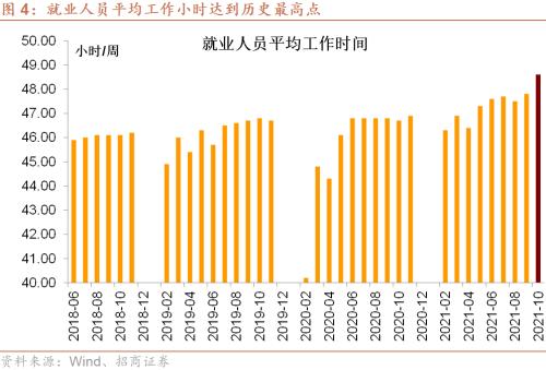 
          
            10月社零数据同比增长4.8%！食品饮料ETF（515170）5日四度吸金，累计吸金2.5亿元
        