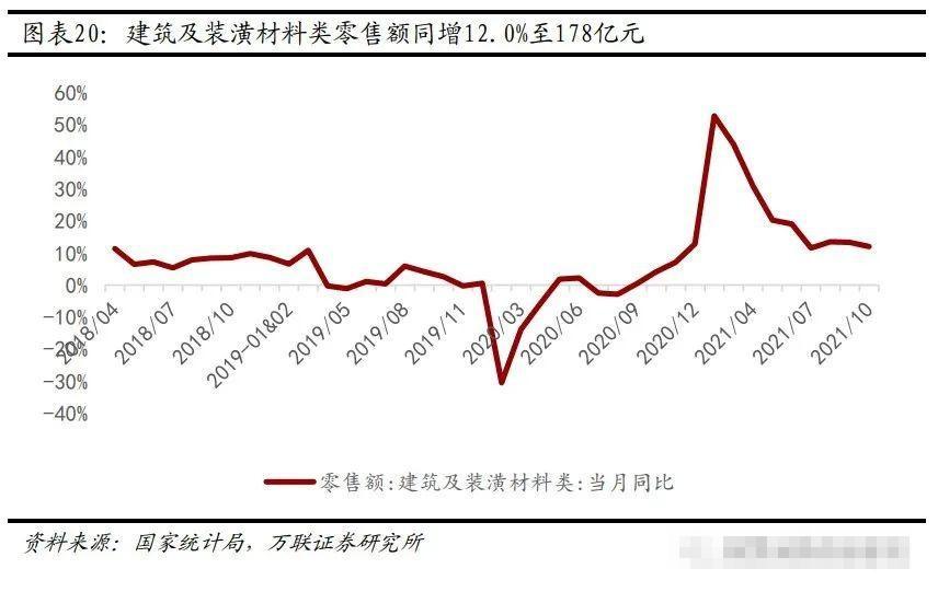 
          
            10月社零数据同比增长4.8%！食品饮料ETF（515170）5日四度吸金，累计吸金2.5亿元
        