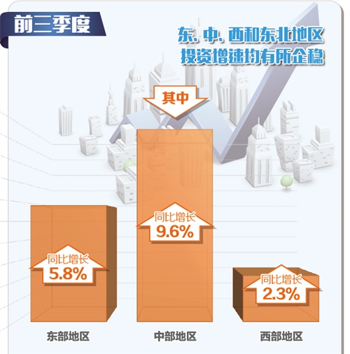 国家统计局：要积极发挥各项政策效能 进一步扩大国内需求