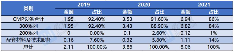 十月份国民经济运行稳中有进稳中有升 经济回升势头得到增强