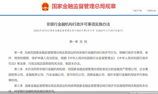 国家金融监督总局：金融资产管理公司不得为金融机构规避资产质量监管提供通道