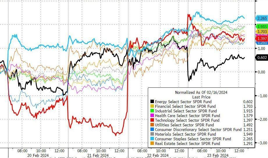 
          
            红利国企ETF（510720）逆势上涨，盘中涨超0.4%，连续7个月分红
        