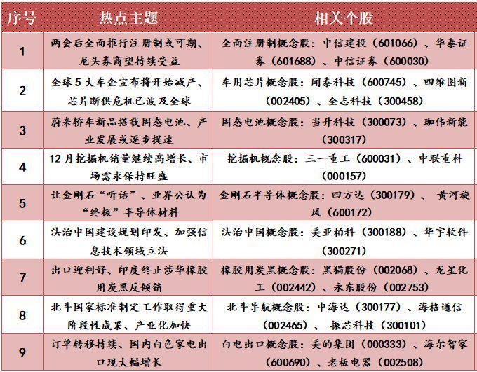 晚间公告丨11月15日这些公告有看头