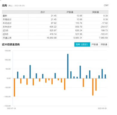 
          
            影视板块强势反弹，影视ETF（516620）涨超3%
        