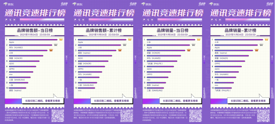 
          
            第三季度营收小步提速 京东拿下3C防御战，但“潜力品类”的攻坚战才刚刚开始
        