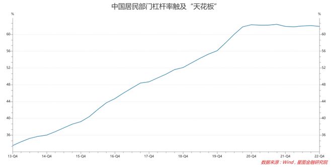 
          
            当前这个板块或能形成“戴维斯双击”！
        