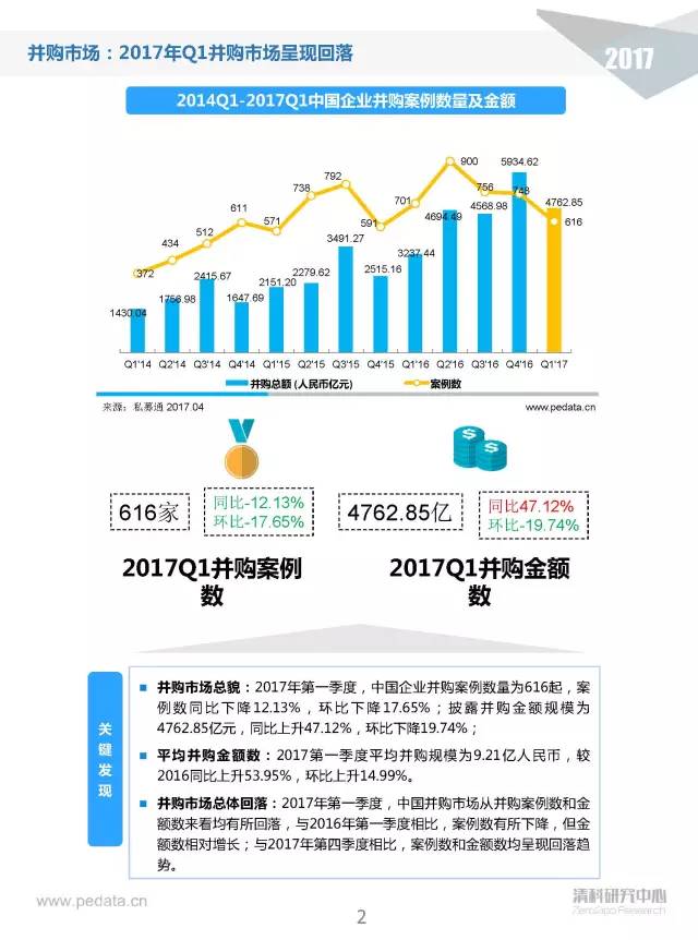 
          
            公司快评︱世茂能源跨界并购告吹 但这些问题必须搞清楚
        