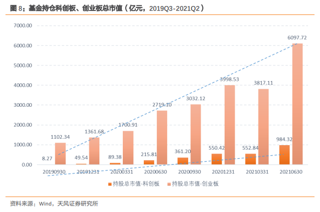 
          
            市场震荡调整，科创创业指数ETF（588400）盘中跌逾2%，但增量资金正在路上
        