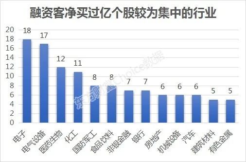 
          
            抄底抢筹？南向昨日净买近200亿港元，大举加仓科技股！聚焦恒生科技指数ETF（513180）
        