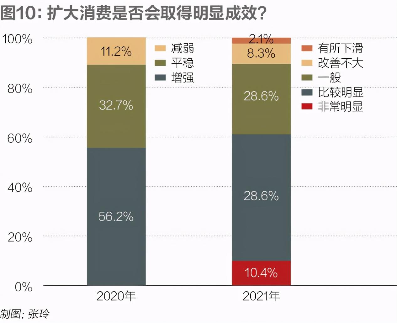 
          
            25亿！招商A500指数ETF(560610)成交持续放大，引领同标的ETF
        