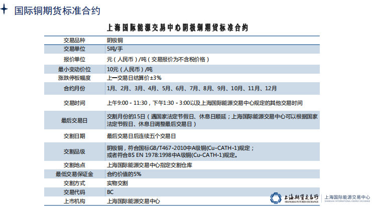 
          
            郑商所就瓶片期权合约征求意见  将打造完整的聚酯行业风险管理闭环
        