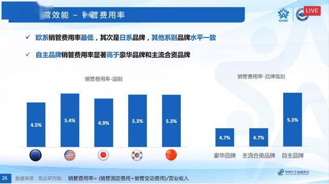 
          
            月活超3600万人  Kimi发布数学推理模型，能力可对标OpenAI o1系列
        