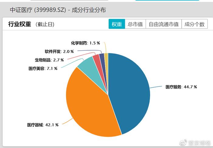 
          
            “牛市旗手”企稳反弹，证券ETF（512880）涨近1%，成交额超4亿元
        