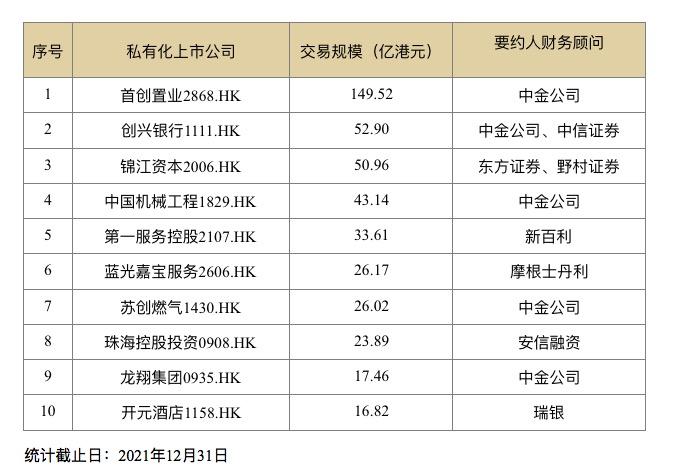 
          
            周末重点速递丨深圳发文计划鼓励并购重组；券商称市场冷静但不会冷却，震荡中静待成长之势
        