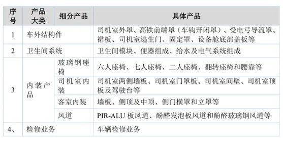 
          
            豫市周记丨中原高速10月份通行费收入约3.24亿元；棕榈股份联合中标郑州航空港区相关项目施工总承包
        