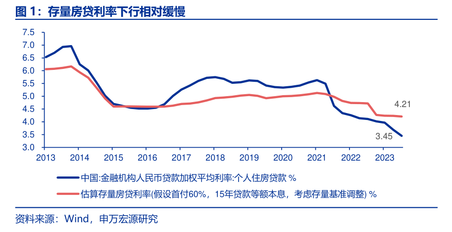 
          
            操盘必读：深市回购增持专项贷款总额近180亿元；北京推进数据中心节能降耗，液冷等技术持续推广
        