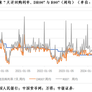 今年1万亿元超长期特别国债发行完毕 明年将继续发行并优化投向