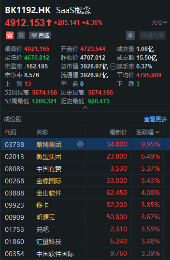 
          
            一周未来商业丨 “双11”收官；京东、阿里最新财报出炉；Kimi月活超3600万人
        