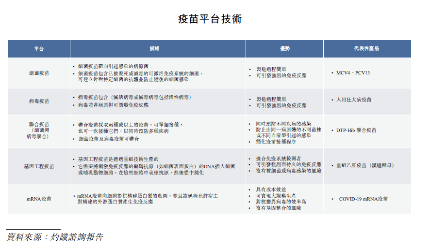 引领大单品迭代创新 艾美疫苗无血清迭代狂犬病疫苗已提交上市注册预申请