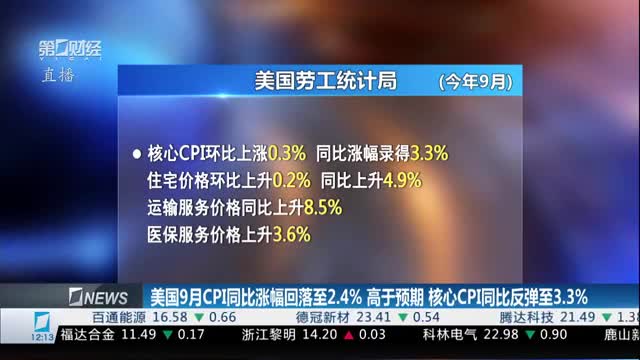 华尔街到陆家嘴精选丨美国零售数据超预期 降息更不急了？零售股涨势有望继续；巴菲特缘何建仓达美乐披萨？日元连跌 今日发布会受关注 