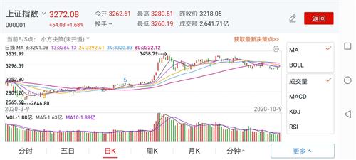 A股行情谁主沉浮 游资主导特征显现