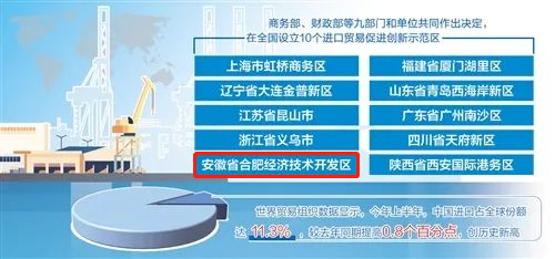 日企被打到裁员关厂，中国空调在泰国卷疯了 中企加速布局