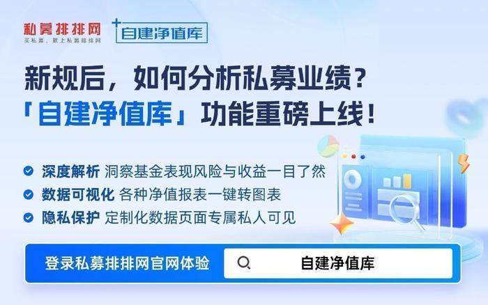 
          
            券商基金早参 | 百亿私募抢滩中证A500，增量资金有望开足马力；外资巨头纷纷出手，中概股成加仓新目标
        