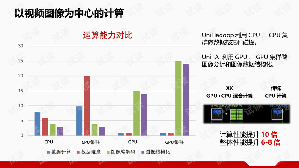 
          
            机构：市值管理铺就慢牛之路，A500指数受益 
        