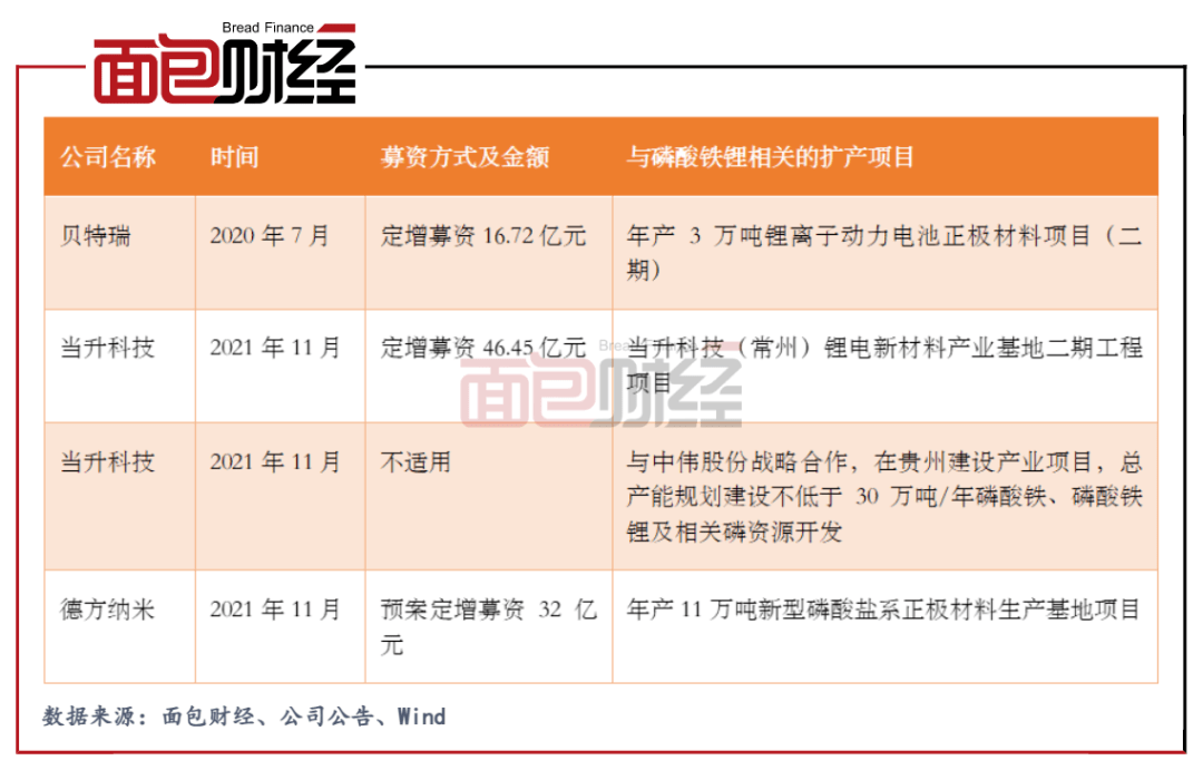 
          
            武汉凡谷拟参与关联方武汉光钜增资扩股 今日开盘一字涨停
        