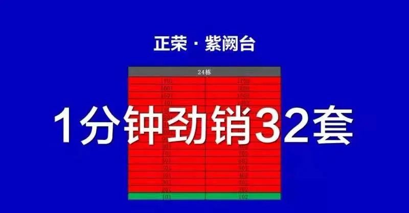 
          
            武汉凡谷拟参与关联方武汉光钜增资扩股 今日开盘一字涨停
        