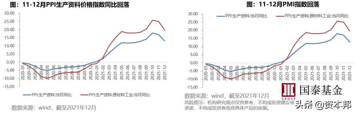 
          
            大基建板块强势拉升，基建ETF（159619）涨超3.8%、央企共赢ETF（517090）涨超3.3%
        