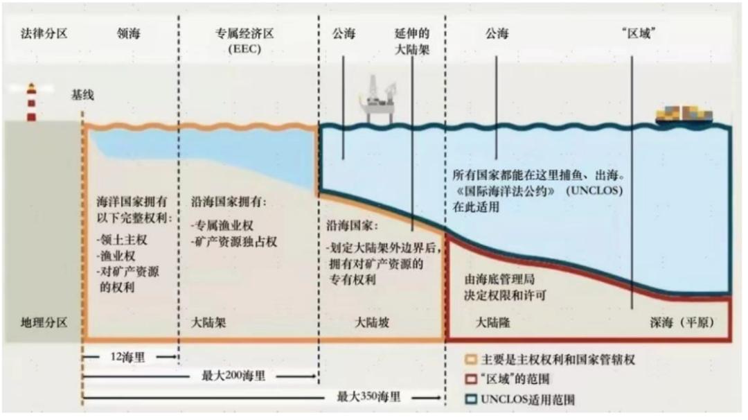 
          
            每经热评︱风电自律公约“满月” 告别恶性竞争才能高质量发展
        