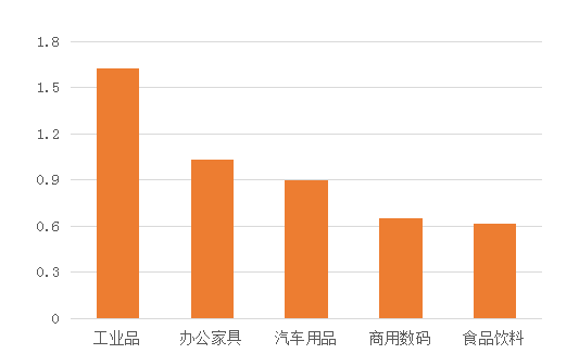 助力中小企业开拓市场，中博会意向成交额近千亿