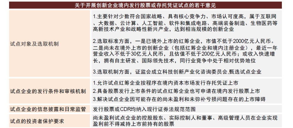 互联互通十年 全方位制度型开放加速跑