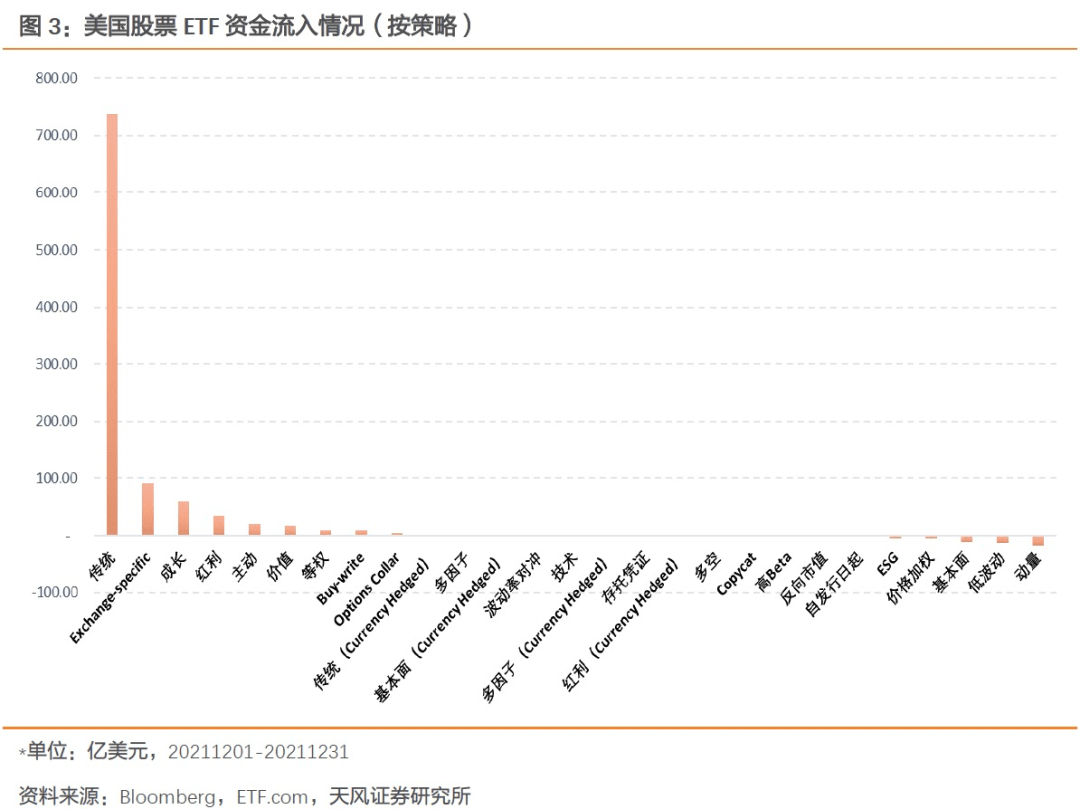 
          
            V字反弹！百亿A500指数ETF(560610)盘中溢价频现，机器人、建元信托、迈为股份领涨
        