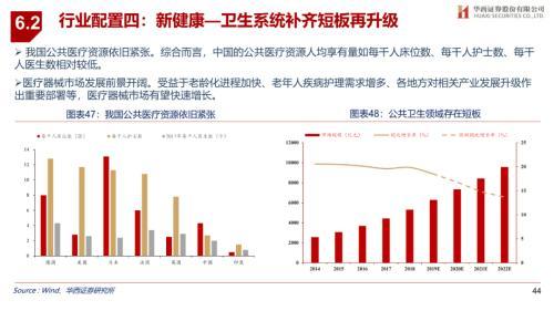 
          
            上市2个交易日成新晋“吸金王”，布局A股核“新”资产聚焦A500ETF基金（512050）
        