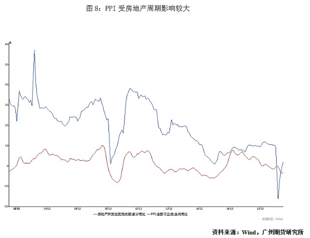 
          
            机构称短期波动不改市场中枢上行趋势，科技行情有望持续
        