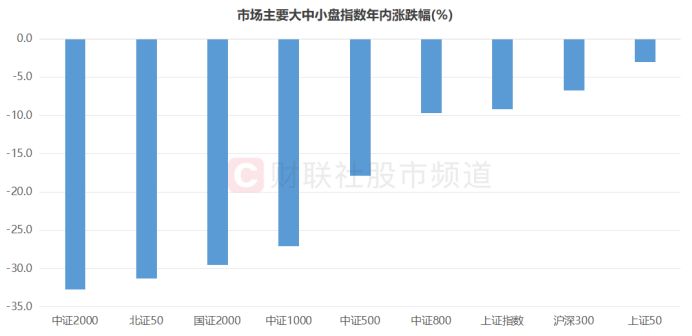 
          
            20CM速递|双创ETF（588300）重获净流入近3000万！阳光电源、迈为股份、华大九天领衔
        