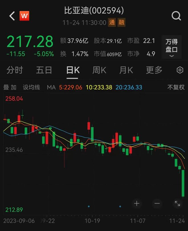 
          
            信创板块尾盘爆发，中国长城再封涨停！云计算ETF（159890）急速冲高涨2.71%
        