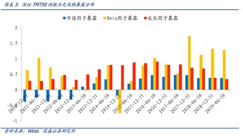 
          
            盘中火箭发射！招商A500指数ETF(560610)快速翻红拉涨近1%，天华新能、机器人、江特电机涨超10%
        