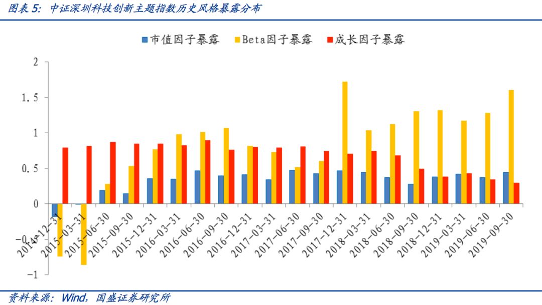 
          
            盘中火箭发射！招商A500指数ETF(560610)快速翻红拉涨近1%，天华新能、机器人、江特电机涨超10%
        