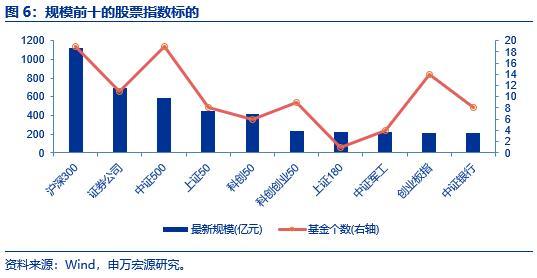 
          
            拉升！创业50ETF(159682)盘中涨2.40%
        